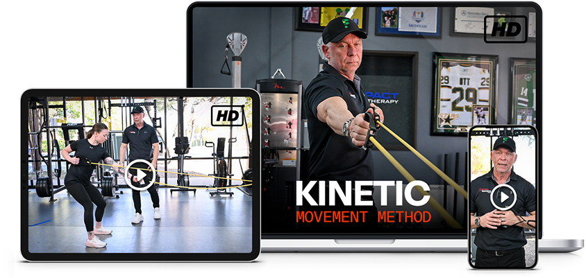 Kinetic Movement Method – Performance Golf