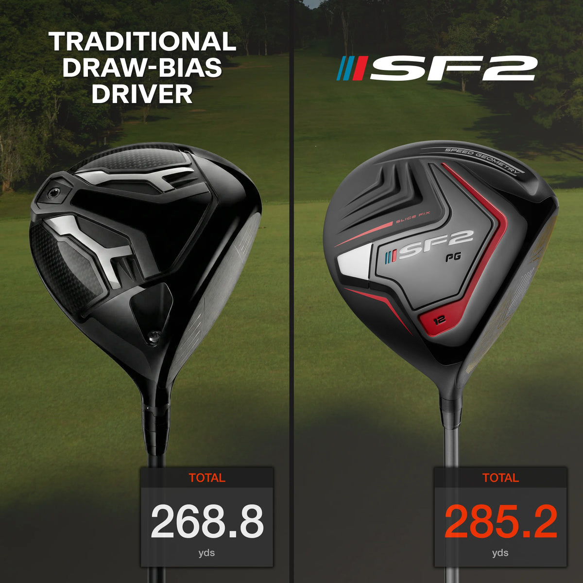 SF2 Driver – Performance Golf