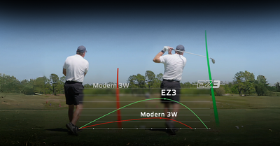 EZ3 – Performance Golf