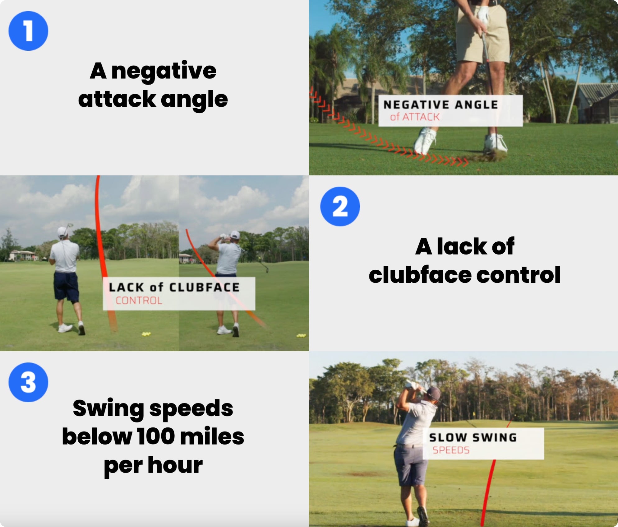 EZ7 – Performance Golf