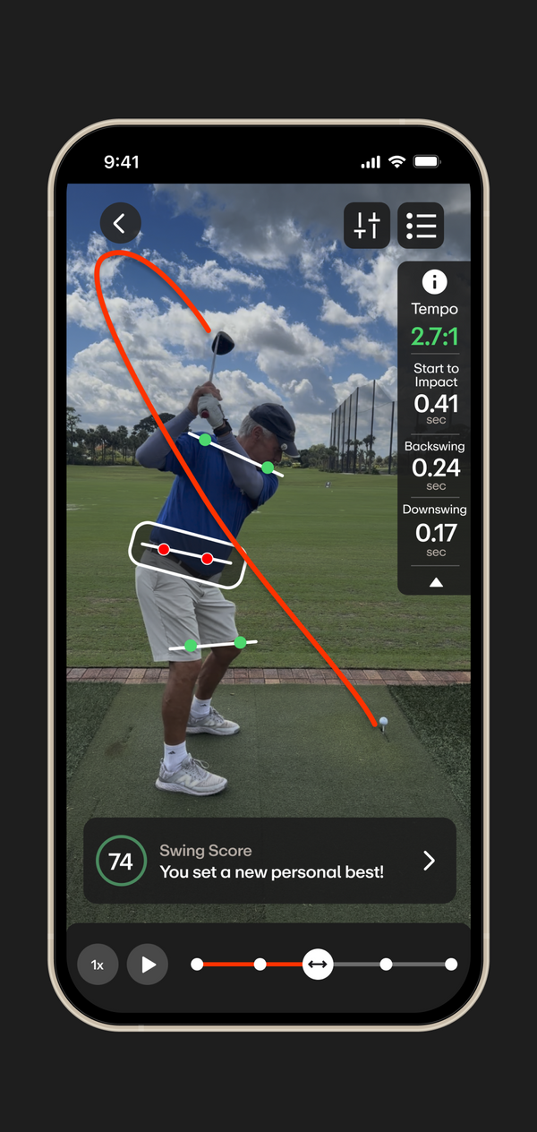 Personalized Assessment