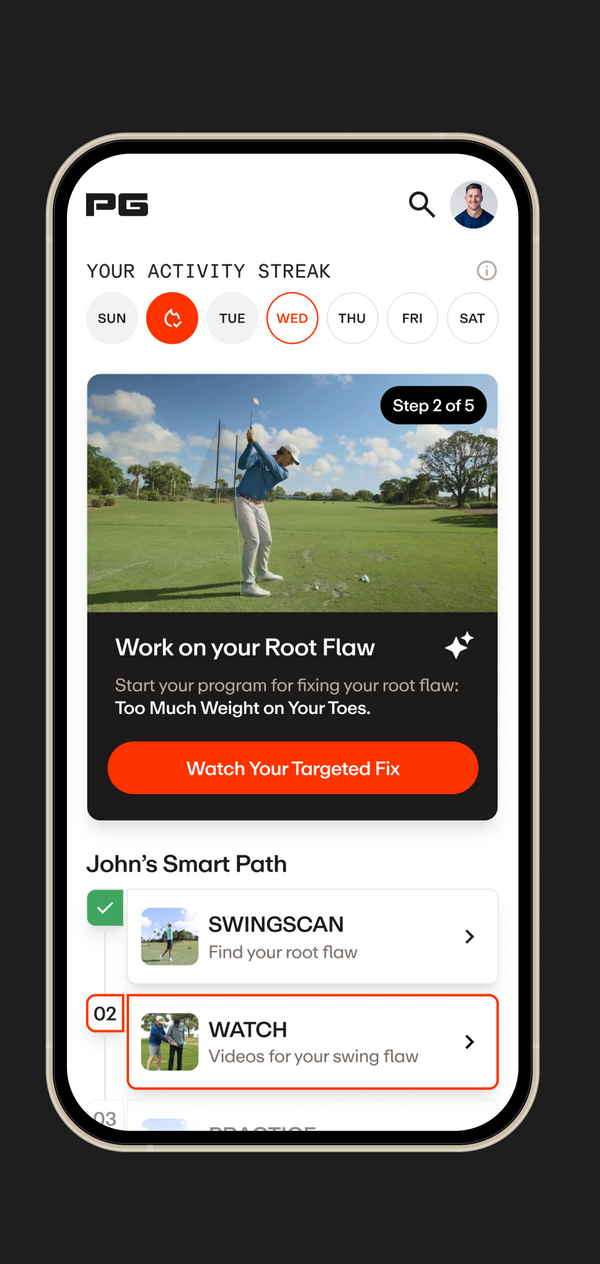 Your Smart Step